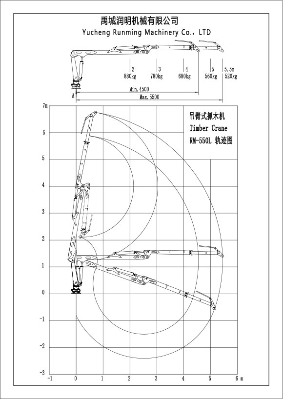 5.5米一節(jié)伸縮臂抓木機